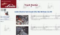 CF52 Laptop Linde Forklift Heavy Equipment Scan Tool Software Linde Pathfinder Plus Doctor Truckexpert