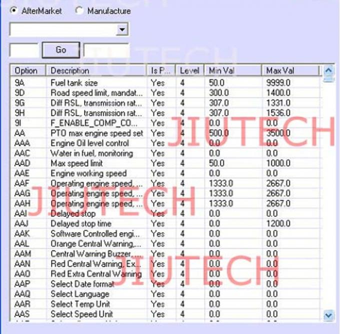 scsanner diagnostique automatique pour l'ensemble complet de scanner diagnostique de camion de Volvo Vcads 88890020