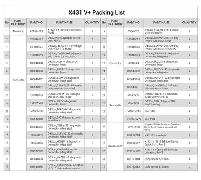 X-431 X431 V+ lancement global original X-431 X431 V+ de version de la Tablette 100% d'écran de 10,1 pouces Tablette Bluetoot d'écran de 10,1 pouces