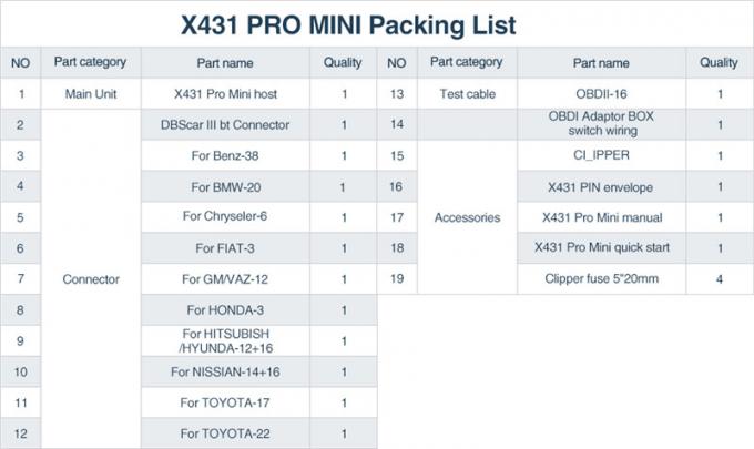 ECU du pro scanner automatique 6,98' de 6,98 de pouce du pour X431 mini pour du LANCEMENT X431 pro mini plein appui de pouce Bluetooth/Wifi X-431 pro
