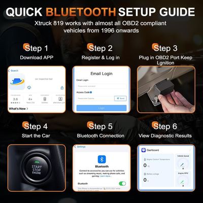 Xtruck 819 OBDII Diagnostic Scanner with 9 Major Protocols Support 2.8-inch IPS Display and 16-pin OBDII Connector for Post-2000 Vehicles