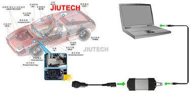 V174 CAN Clip For  Latest  Diagnostic Tool Multi-languages