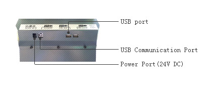 SEC-E9 découpeuse principale automatisée par commande numérique par ordinateur 2