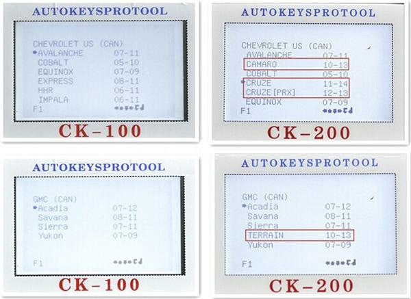 CK200 comparent à CK100 2